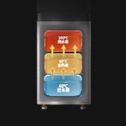 逐層進(jìn)水，逐層加熱