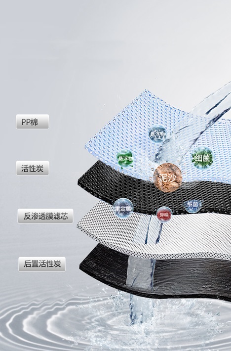 3級(jí)濾芯4層過(guò)濾