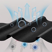 美辰空氣凈化器：高效凈化空氣，打造無(wú)醛無(wú)污染的潔凈環(huán)境