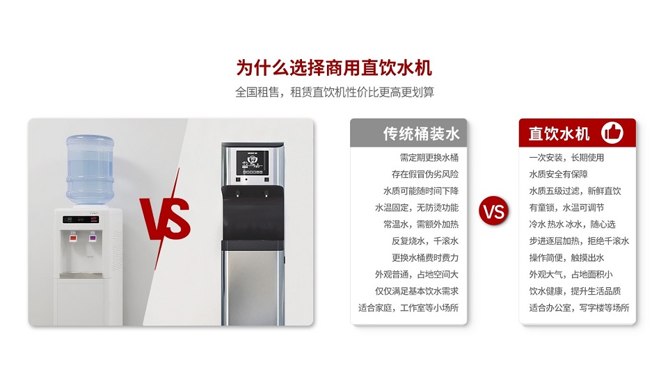 商用直飲機租賃包含安裝維修嗎？美辰全包0額外收費